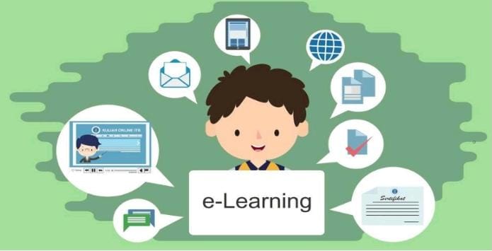 The impact of technological advances in education